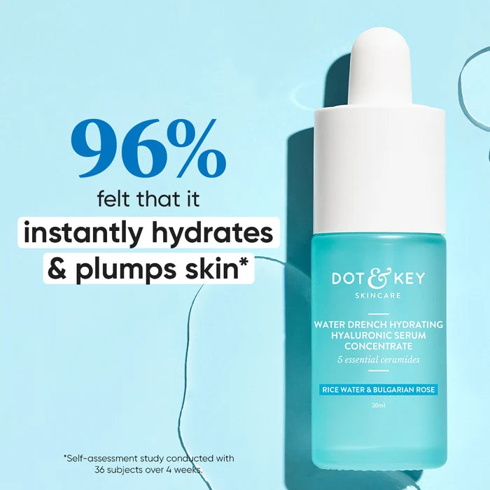 Hyaluronic & Ceramides Hydrating Face Serum Suitable for: All Skin Types
